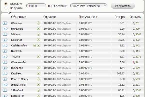 Сайт вместо гидры