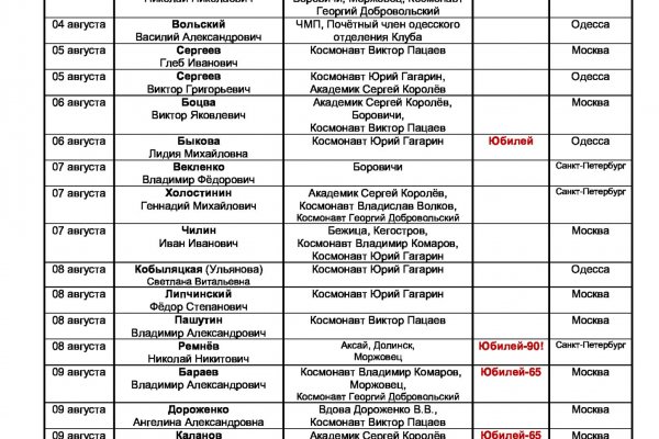 Кракен черный сайт