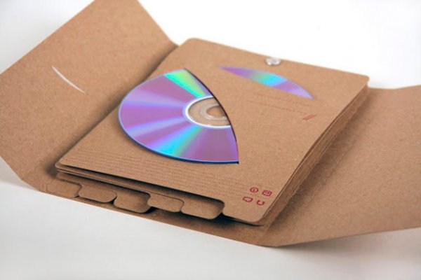 Кракен площадка что это