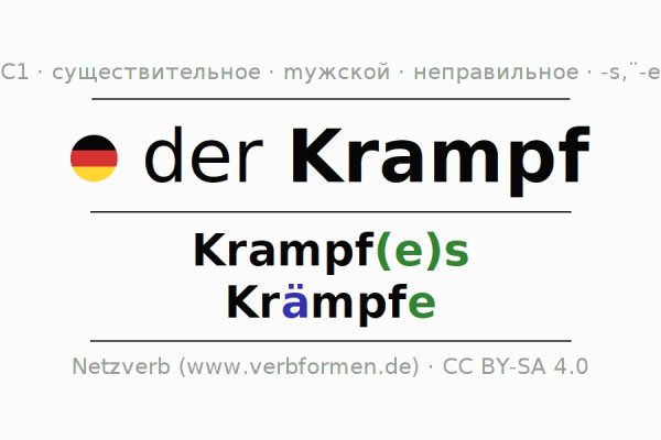 Кракен это наркотики